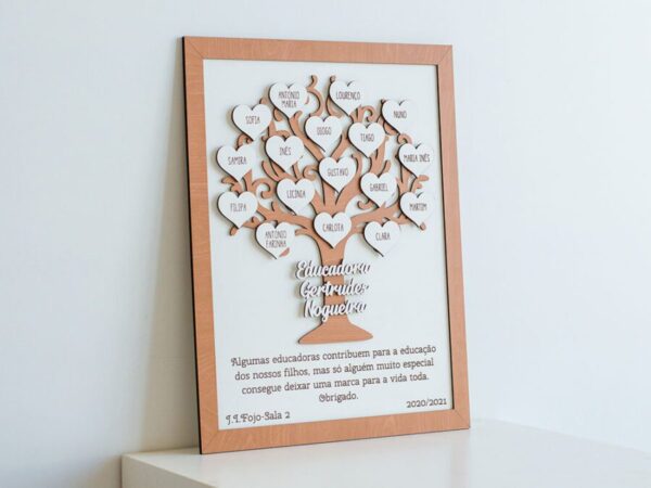 Quadro Fim de Ano Letivo com Nomes
