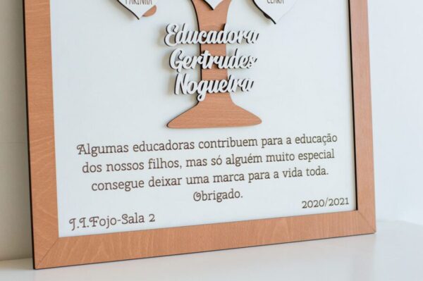 Quadro Fim de Ano Letivo com Nomes